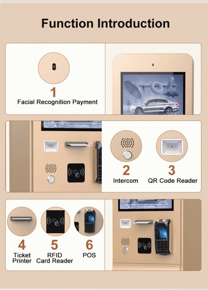 Customization Options & Purchase Considerations of Parking Lot Kiosk by LKS